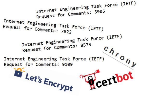 Enabled chronyd secure NTS protocol.